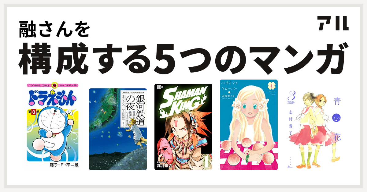 融さんを構成するマンガはドラえもん ますむら版 宮沢賢治童話集 銀河鉄道の夜 最終形 初期形 ブルカニロ博士篇 Shaman King シャーマンキング ハチミツとクローバー 青い花 私を構成する5つのマンガ アル