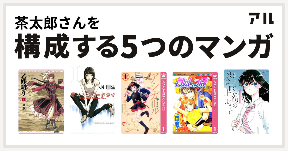 茶太郎さんを構成するマンガは乙嫁語り キス ネバークライ アシガール 月のしっぽ 恋は雨上がりのように 私を構成する5つのマンガ アル