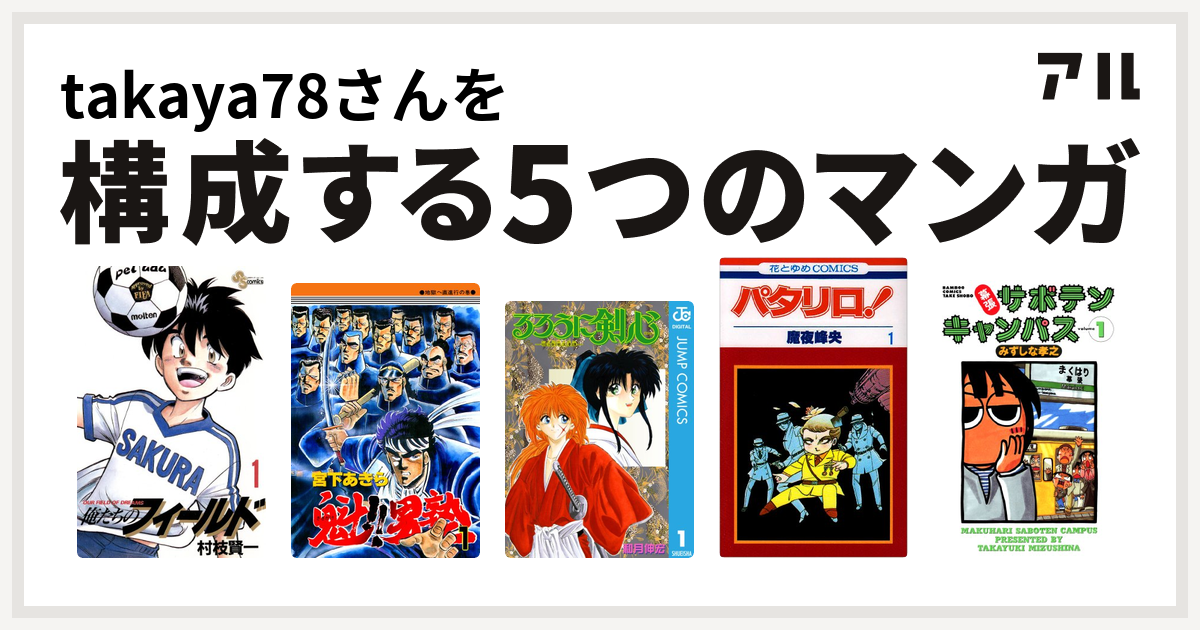 Takaya78さんを構成するマンガは俺たちのフィールド 魁 男塾 るろうに剣心 明治剣客浪漫譚 パタリロ 幕張サボテンキャンパス 私を構成する5つのマンガ アル