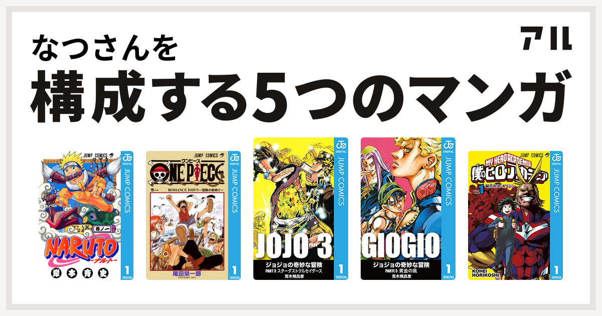 なつさんを構成するマンガはnaruto ナルト One Piece ジョジョの奇妙な冒険 第3部 ジョジョの奇妙な冒険 第5部 僕のヒーローアカデミア 私を構成する5つのマンガ アル