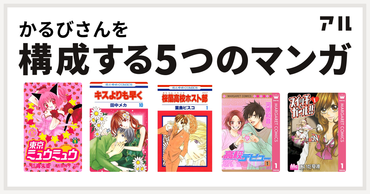 かるびさんを構成するマンガは東京ミュウミュウ キスよりも早く 桜蘭高校ホスト部 高校デビュー スイッチガール 私を構成する5つのマンガ アル