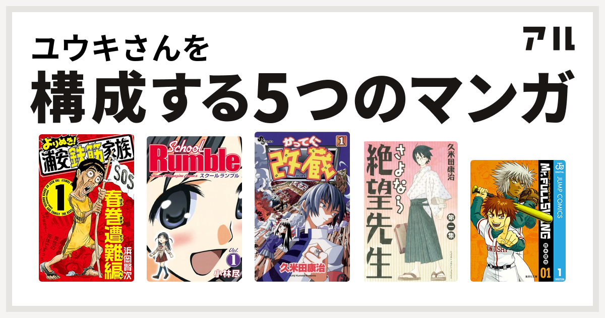 ユウキさんを構成するマンガはよりぬき 浦安鉄筋家族 School Rumble かってに改蔵 さよなら絶望先生 Mr Fullswing 私を構成する5つのマンガ アル