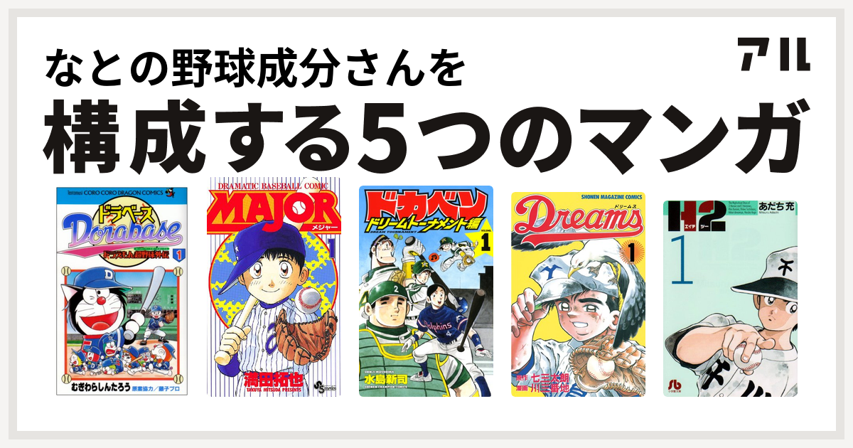 なとの野球成分さんを構成するマンガはドラベース ドラえもん超野球 スーパーベースボール 外伝 Major ドカベン ドリームトーナメント編 Dreams H2 私を構成する5つのマンガ アル