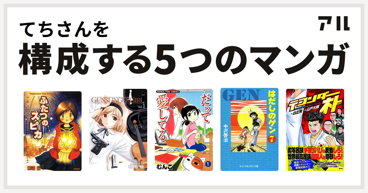 てちさんを構成するマンガはふたつのスピカ Gunslinger Girl だって愛してる はだしのゲン テコンダー朴 私を構成する5つのマンガ アル