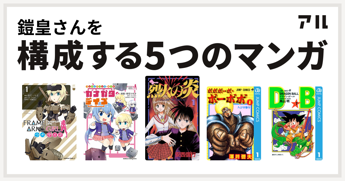 鎧皇さんを構成するマンガはフレームアームズ ガール ラボ デイズ フレームアームズ ガール カナガタ デイズ 烈火の炎 ボボボーボ ボーボボ ドラゴンボール 私を構成する5つのマンガ アル