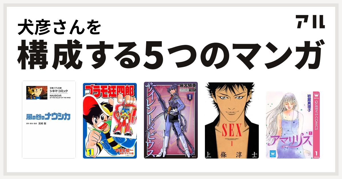 犬彦さんを構成するマンガは風の谷のナウシカ プラモ狂四郎 サイレントメビウス Sex アマリリス 私を構成する5つのマンガ アル