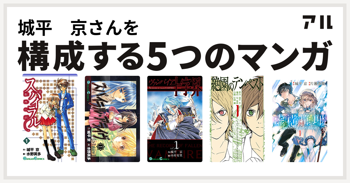 城平 京さんを構成するマンガはスパイラル 推理の絆 スパイラル アライヴ ヴァンパイア十字界 絶園のテンペスト 虚構推理 私を構成する5つのマンガ アル