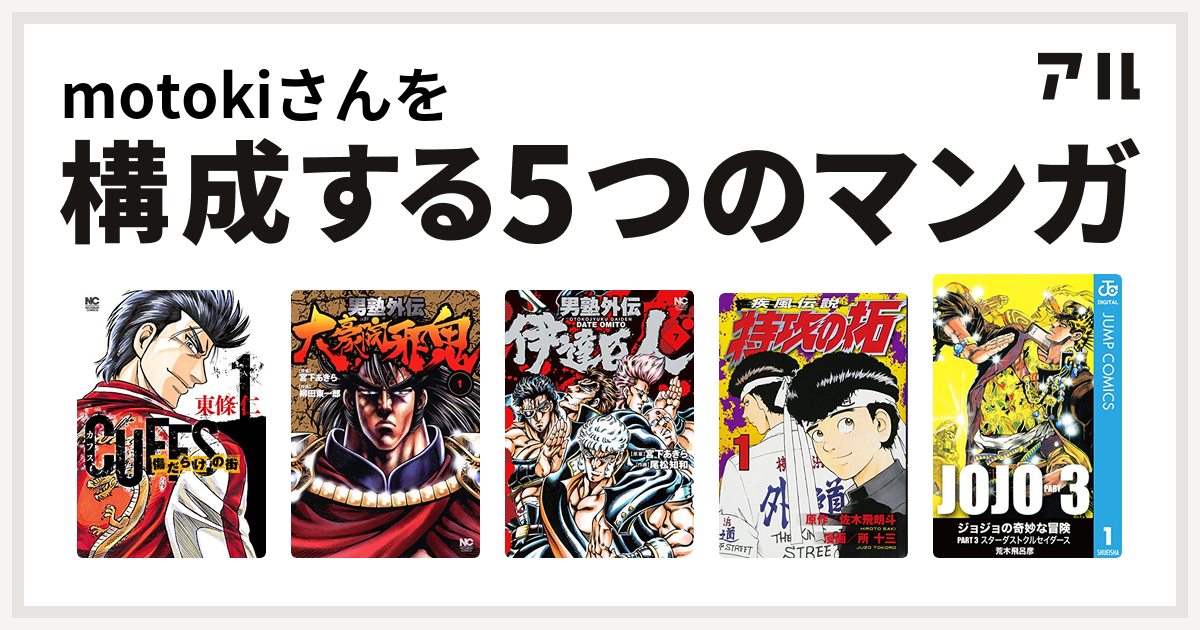 Motokiさんを構成するマンガはcuffsカフス 傷だらけの街 男塾外伝 大豪院邪鬼 男塾外伝 伊達臣人 特攻の拓 ジョジョの奇妙な冒険 第3部 私を構成する5つのマンガ アル