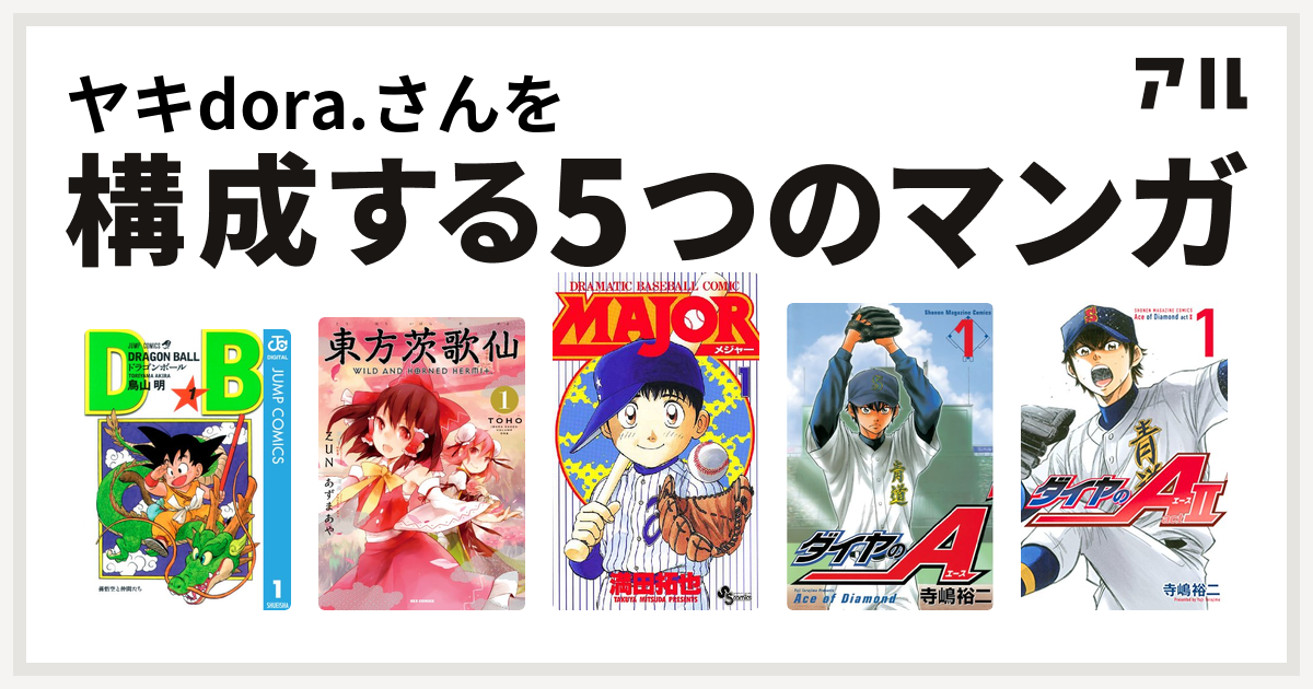 28 Akira Toriyama ideas to save today | akira, dragon ball art, dragon ball  and more ドーラゴンボール