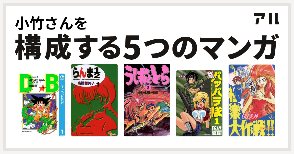 小竹さんを構成するマンガはドラゴンボール らんま1 2 うしおととら 新装版 突撃 パッパラ隊 Gs美神 極楽大作戦 私を構成する5つのマンガ アル