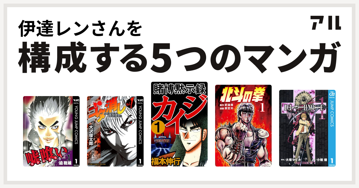 伊達レンさんを構成するマンガは嘘喰い ゴタ消し 示談交渉人 白井虎次郎 賭博黙示録 カイジ 北斗の拳 Death Note 私を構成する5つのマンガ アル