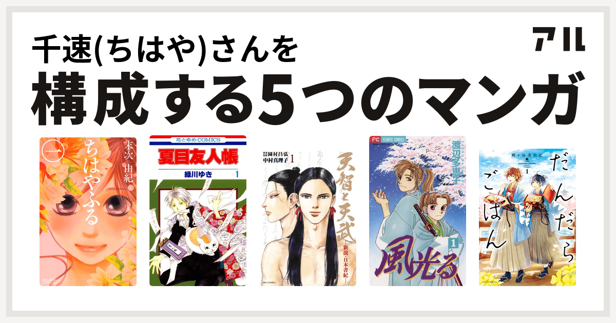 千速 ちはや さんを構成するマンガはちはやふる 夏目友人帳 天智と天武 新説 日本書紀 風光る 渡辺多恵子 だんだらごはん 私を構成する5つの マンガ アル