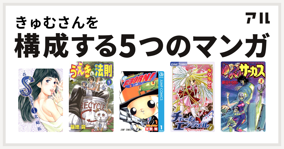 きゅむさんを構成するマンガはこのsを 見よ うえきの法則 家庭教師ヒットマンreborn チャームエンジェル からくりサーカス 私を構成する5つのマンガ アル