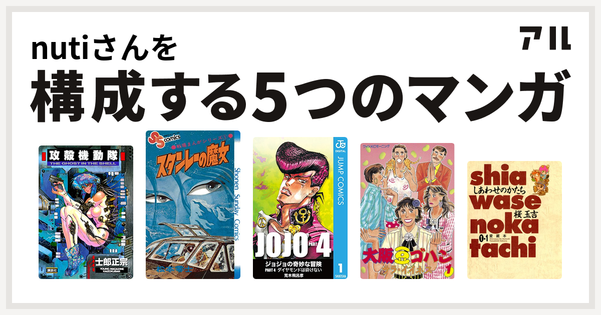 Nutiさんを構成するマンガは攻殻機動隊 戦場まんがシリーズ ジョジョの奇妙な冒険 第4部 大阪豆ゴハン しあわせのかたち 愛蔵本 私を構成する5つのマンガ アル