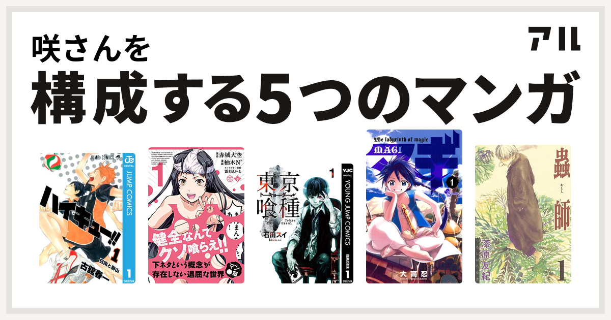 咲さんを構成するマンガはハイキュー 下ネタという概念が存在しない退屈な世界 マン 篇 東京喰種トーキョーグール マギ 蟲師 私を構成する5つのマンガ アル