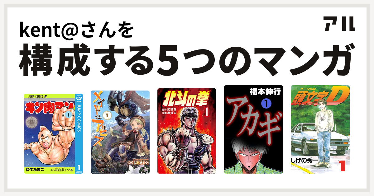 Kent さんを構成するマンガはキン肉マン メイドインアビス 北斗の拳 アカギ 闇に降り立った天才 頭文字d 私を構成する5つのマンガ アル