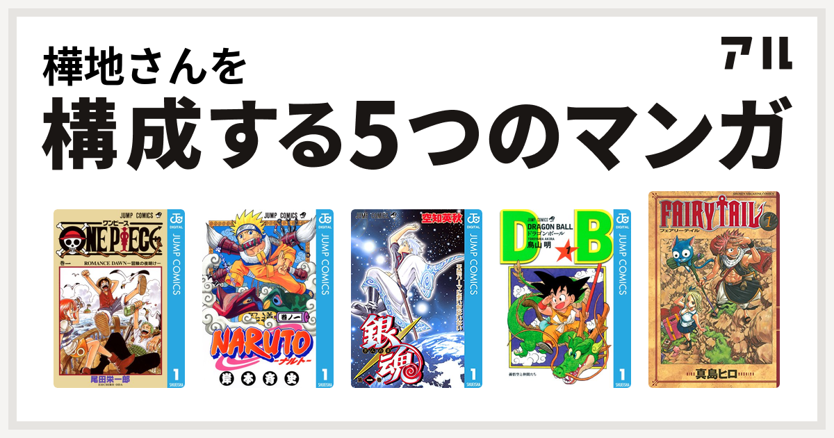 樺地さんを構成するマンガはone Piece Naruto ナルト 銀魂 ドラゴンボール Fairy Tail 私を構成する5つのマンガ アル