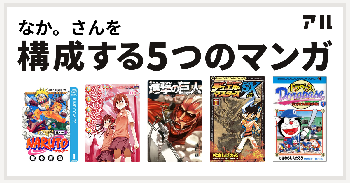 なか さんを構成するマンガはnaruto ナルト とある科学の超電磁砲 進撃の巨人 デュエル マスターズsx ドラベース ドラえもん超野球 スーパーベースボール 外伝 私を構成する5つのマンガ アル