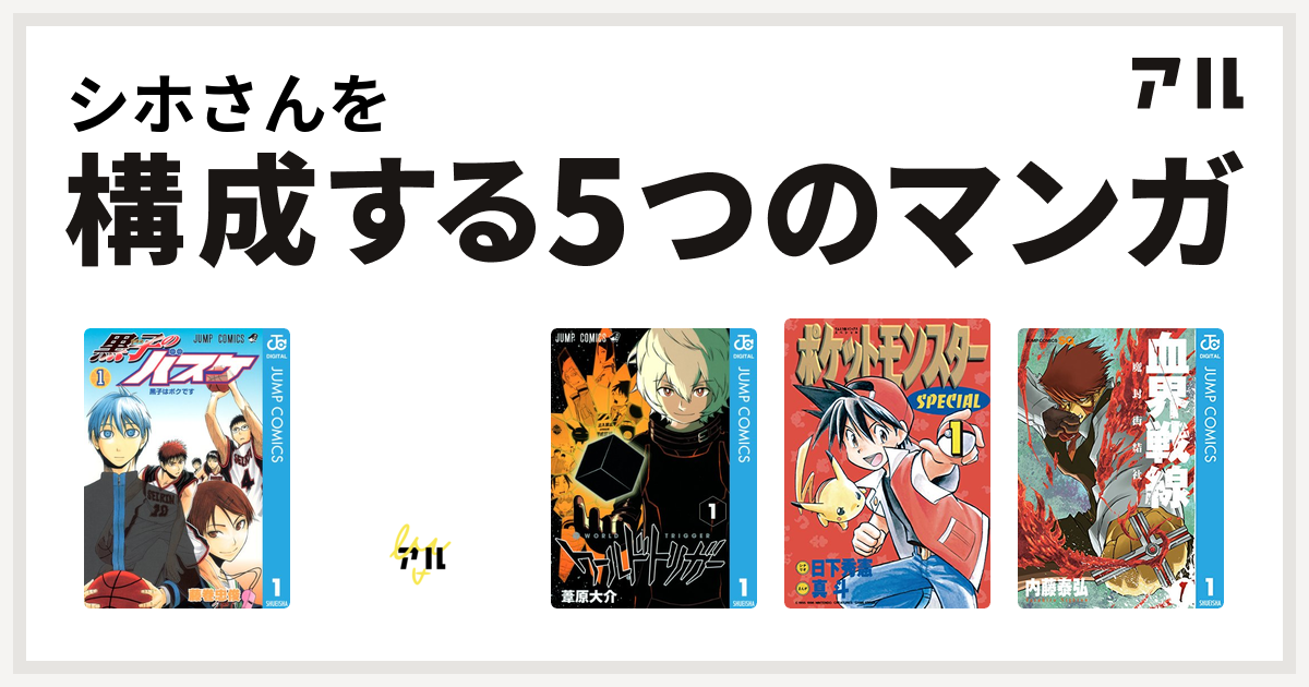 シホさんを構成するマンガは黒子のバスケ ハイ スピード ワールド