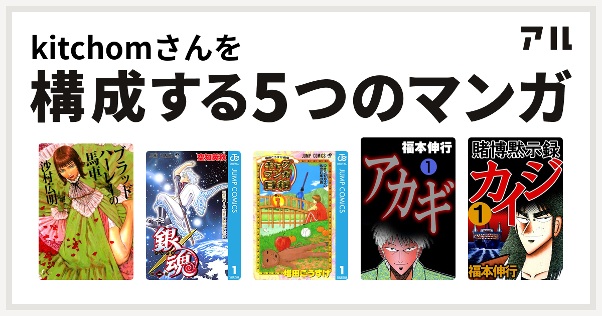 Kitchomさんを構成するマンガはブラッドハーレーの馬車 銀魂 増田こうすけ劇場 ギャグマンガ日和 アカギ 闇に降り立った天才 賭博黙示録 カイジ 私を構成する5つのマンガ アル