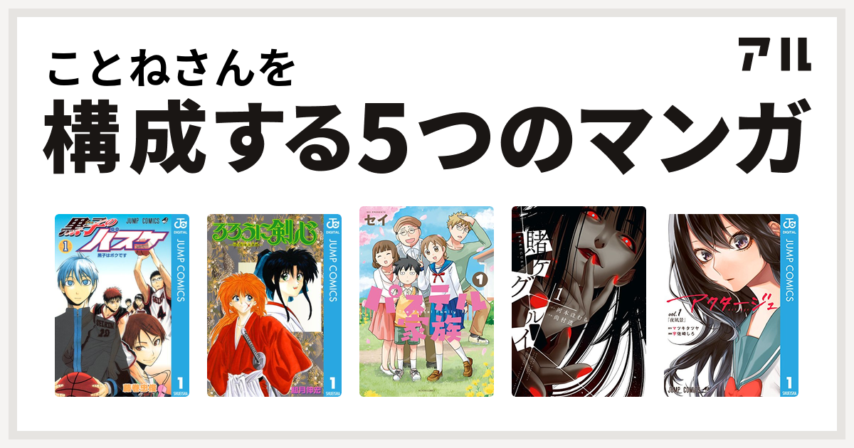 ことねさんを構成するマンガは黒子のバスケ るろうに剣心 明治剣客浪漫譚 パステル家族 賭ケグルイ アクタージュ Act Age 私を構成する5つのマンガ アル