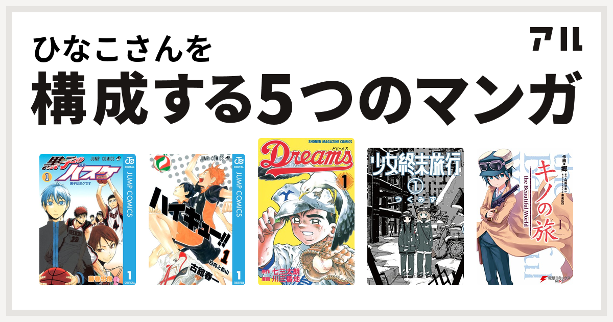 ひなこさんを構成するマンガは黒子のバスケ ハイキュー Dreams 少女終末旅行 キノの旅 私を構成する5つのマンガ アル