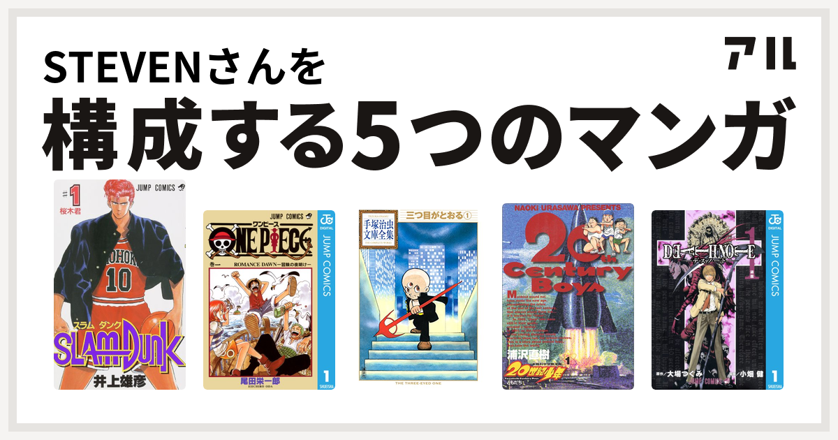 Stevenさんを構成するマンガはslam Dunk スラムダンク One Piece 三つ目がとおる 世紀少年 Death Note 私を構成する5つのマンガ アル