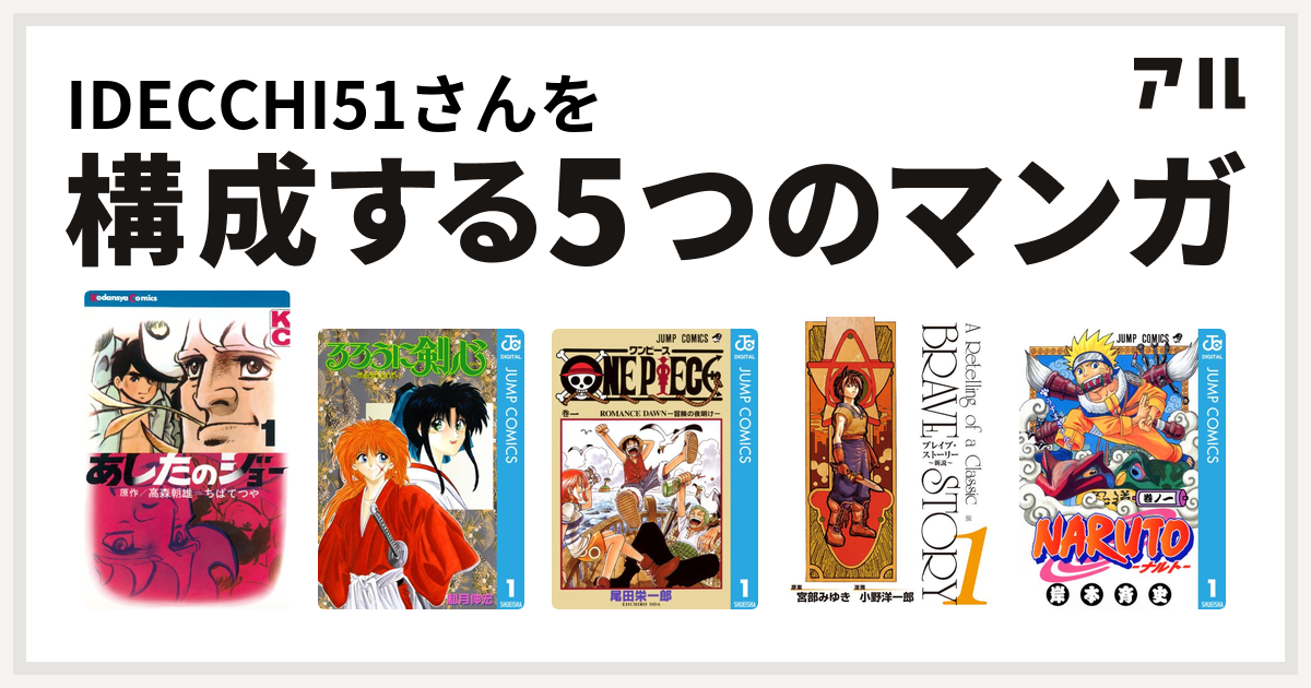 Idecchi51さんを構成するマンガはあしたのジョー るろうに剣心 明治剣客浪漫譚 One Piece ブレイブ ストーリー 新説 Naruto ナルト 私を構成する5つのマンガ アル