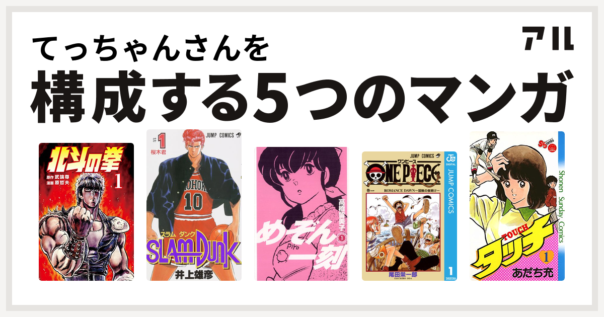 てっちゃんさんを構成するマンガは北斗の拳 Slam Dunk スラムダンク めぞん一刻 One Piece タッチ 私を構成する5つのマンガ アル