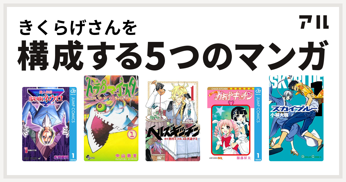 きくらげさんを構成するマンガは魔人探偵脳噛ネウロ トラウマイスタ ヘルズキッチン 魔法の料理 かおすキッチン スカイブルー 私を構成する5つのマンガ アル