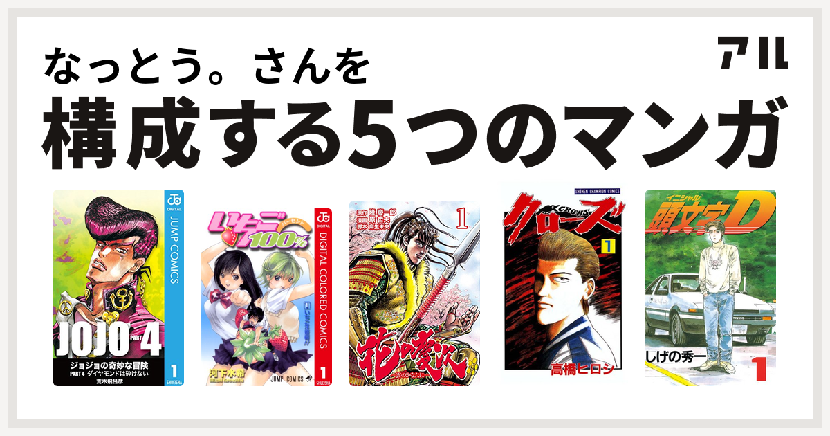なっとう さんを構成するマンガはジョジョの奇妙な冒険 第4部 いちご100 カラー版 花の慶次 雲のかなたに クローズ 頭文字d 私を構成する5つのマンガ アル