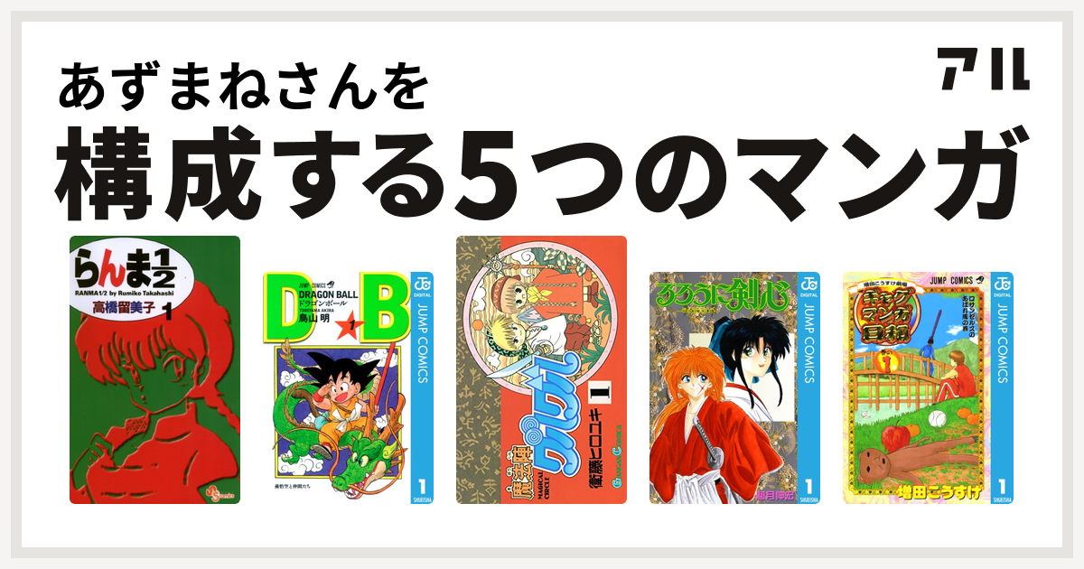 あずまねさんを構成するマンガはらんま1 2 ドラゴンボール 魔法陣グルグル るろうに剣心 明治剣客浪漫譚 増田こうすけ劇場 ギャグマンガ日和 私を構成する5つのマンガ アル