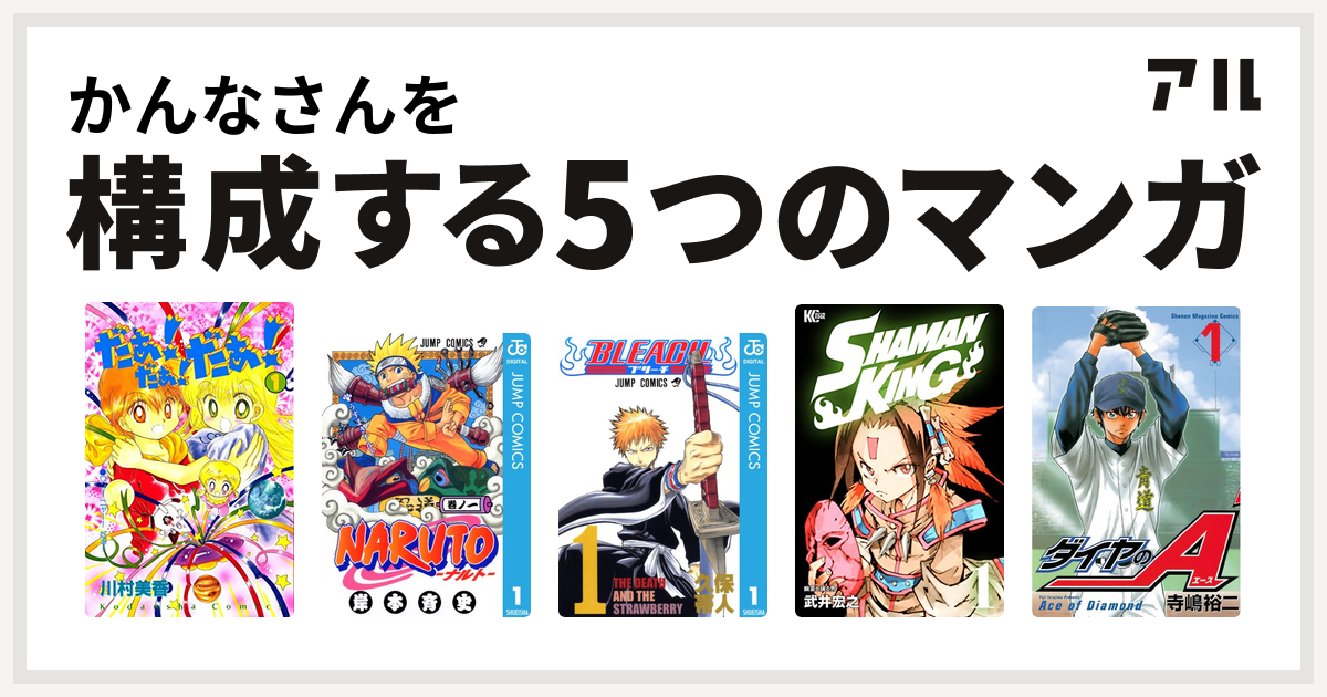 かんなさんを構成するマンガはだぁ だぁ だぁ Naruto ナルト Bleach Shaman King シャーマンキング ダイヤのa 私を構成する5つのマンガ アル