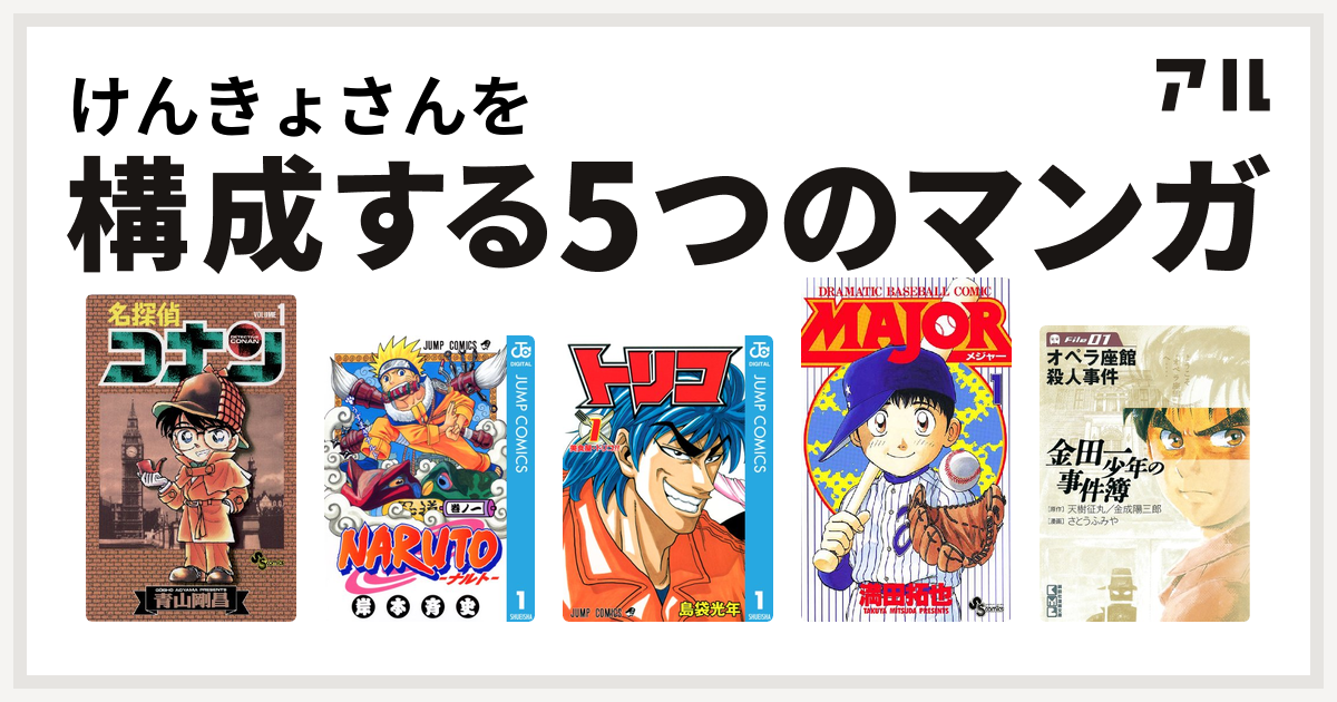 けんきょさんを構成するマンガは名探偵コナン Naruto ナルト トリコ Major 金田一少年の事件簿 File 私を構成する5つのマンガ アル