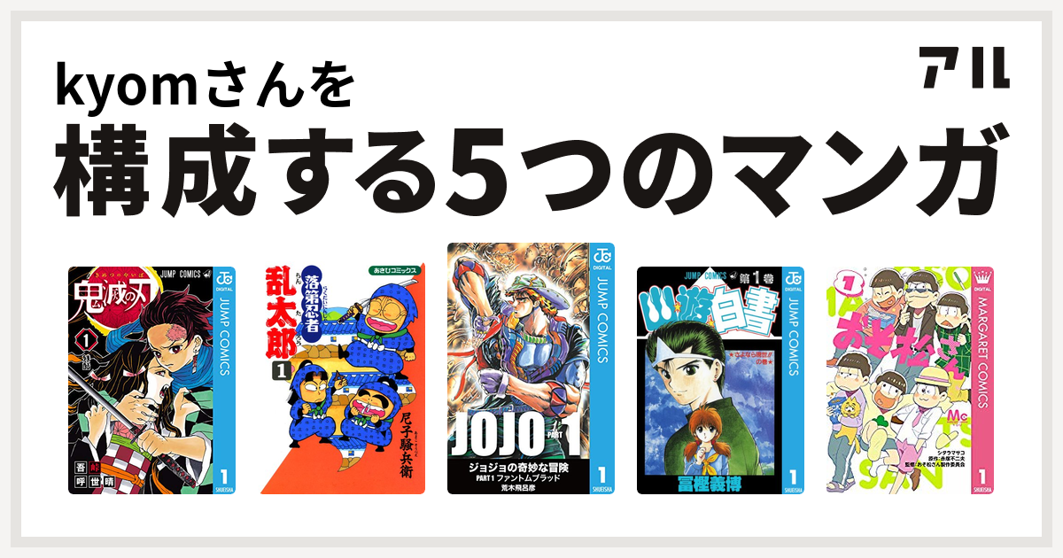 Kyomさんを構成するマンガは鬼滅の刃 落第忍者乱太郎 ジョジョの奇妙な冒険 幽遊白書 おそ松さん 私を構成する5つのマンガ アル