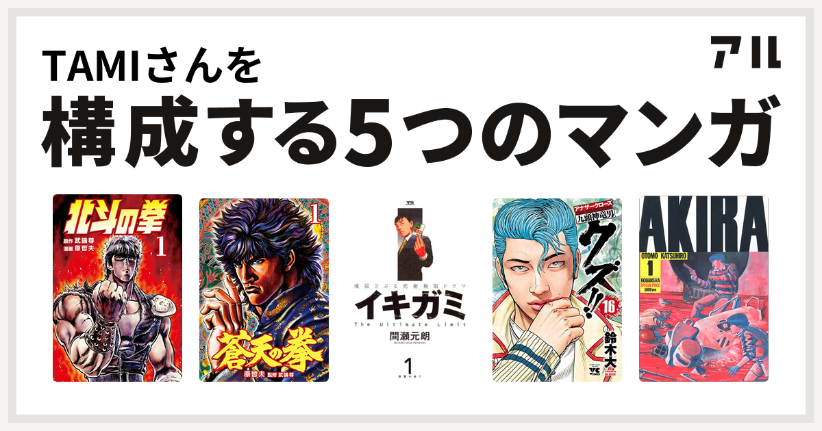 Tamiさんを構成するマンガは北斗の拳 蒼天の拳 イキガミ クズ アナザークローズ九頭神竜男 Akira 私を構成する5つのマンガ アル
