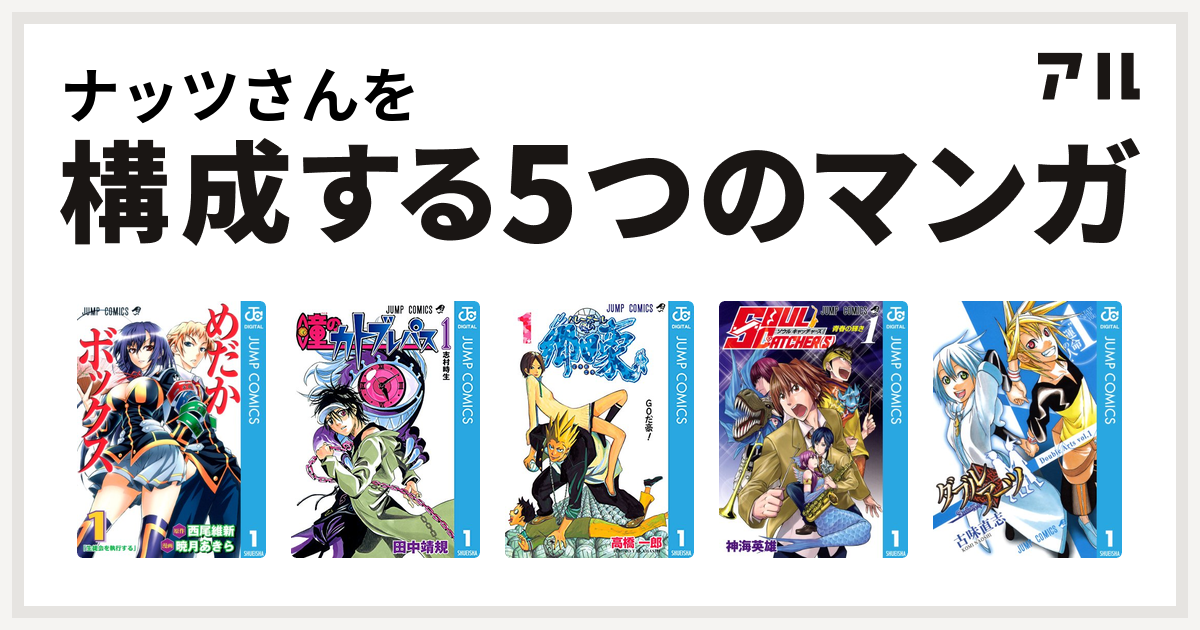 ナッツさんを構成するマンガはめだかボックス 瞳のカトブレパス バレーボール使い郷田豪 Soul Catcher S ダブルアーツ 私を構成する5つのマンガ アル