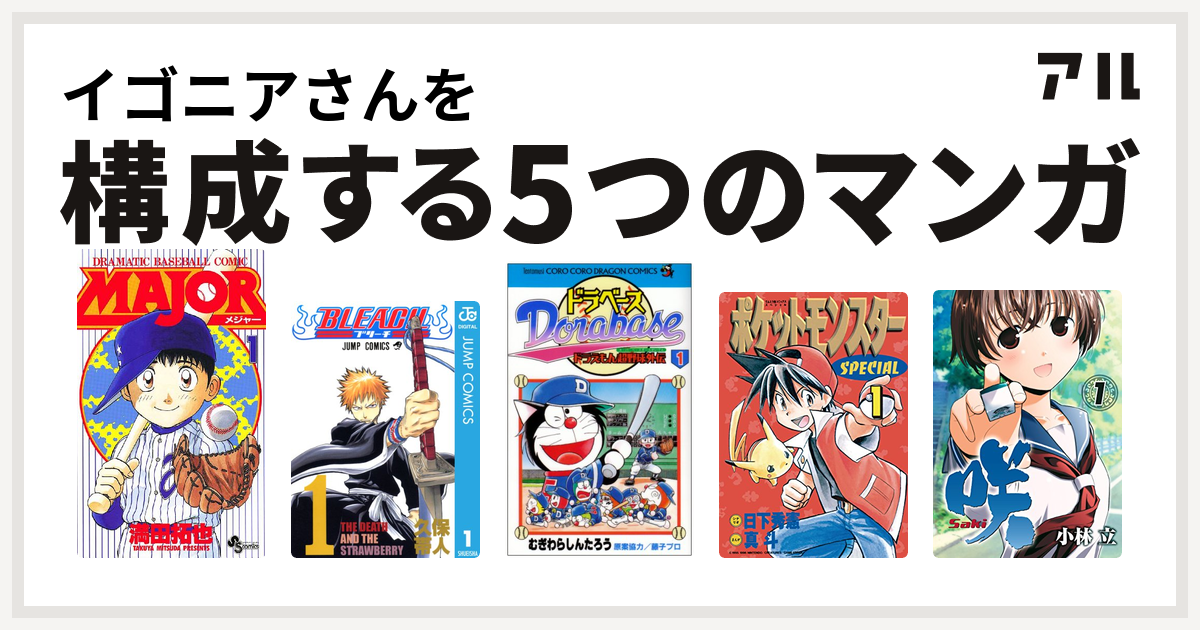 最速 ドラベース 漫画 全巻 無料