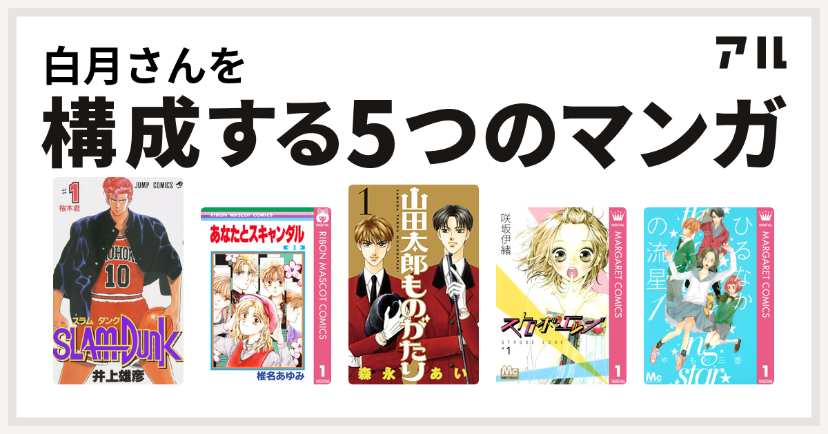 白月さんを構成するマンガはslam Dunk スラムダンク あなたとスキャンダル 山田太郎ものがたり ストロボ エッジ ひるなかの流星 私を構成する5つのマンガ アル