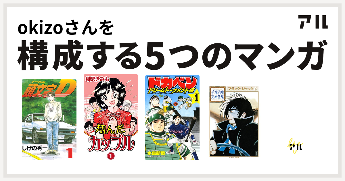 Okizoさんを構成するマンガは頭文字d 翔んだカップル ドカベン ドリームトーナメント編 ブラック ジャック キャンディ キャンディ 私を構成する5つのマンガ アル