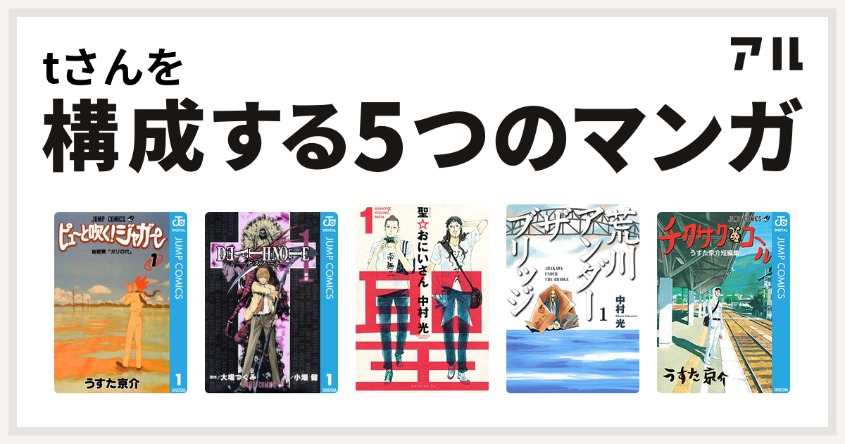 Tさんを構成するマンガはピューと吹く ジャガー Death Note 聖 おにいさん 荒川アンダー ザ ブリッジ チクサクコール うすた京介短編集 私を構成する5つのマンガ アル