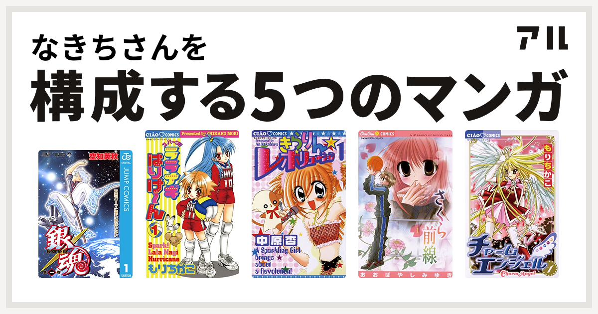 なきちさんを構成するマンガは銀魂 スパークララナギはりけ ん きらりん レボリューション さくら前線 チャームエンジェル 私を構成する5つのマンガ アル