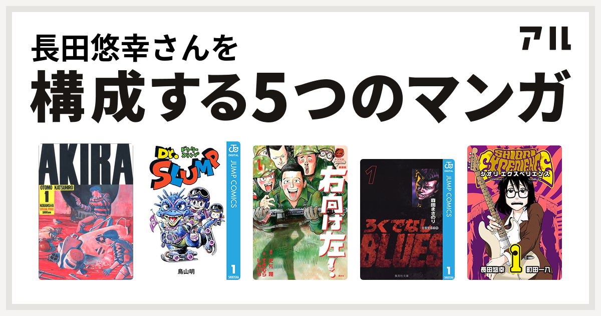 長田悠幸