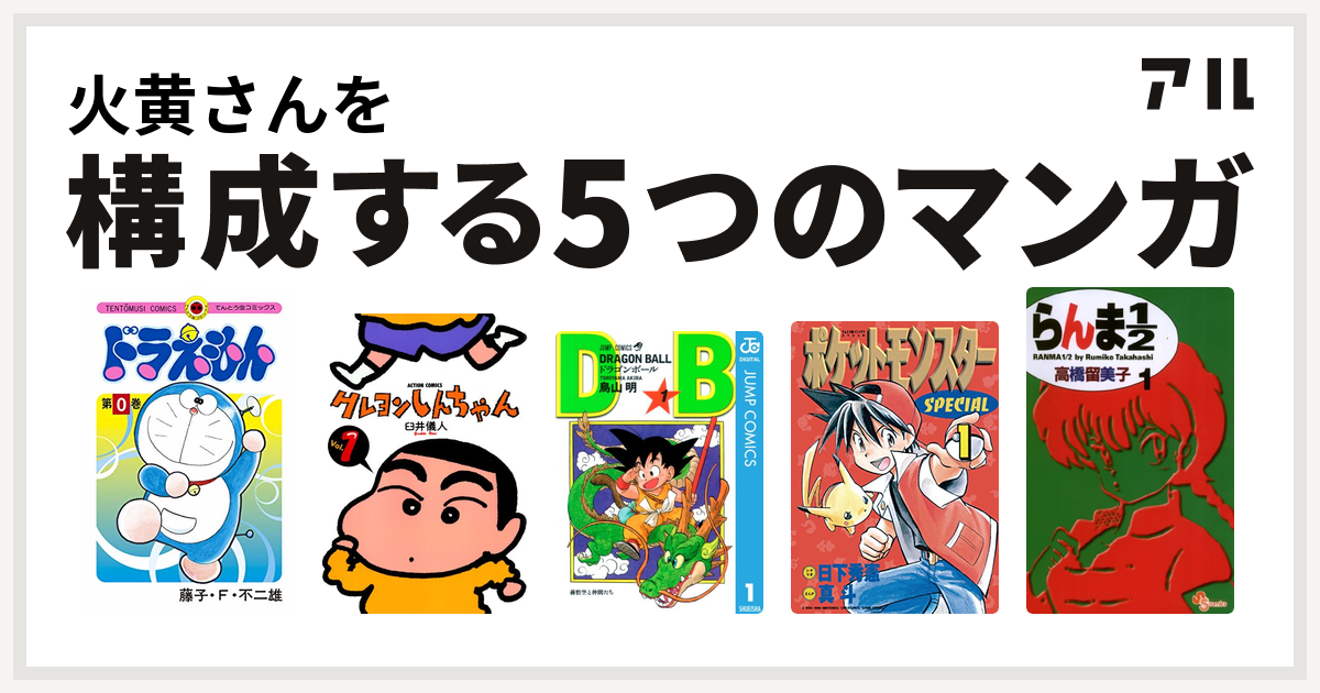 ドラえもん しんちゃん コラボ アニメキャラクター