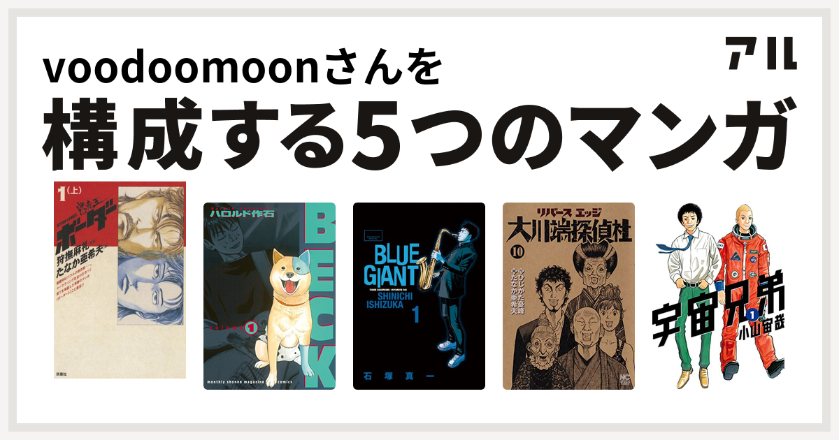 Voodoomoonさんを構成するマンガは迷走王 ボーダー Beck Blue Giant リバースエッジ 大川端探偵社 宇宙兄弟 私を構成する5つのマンガ アル