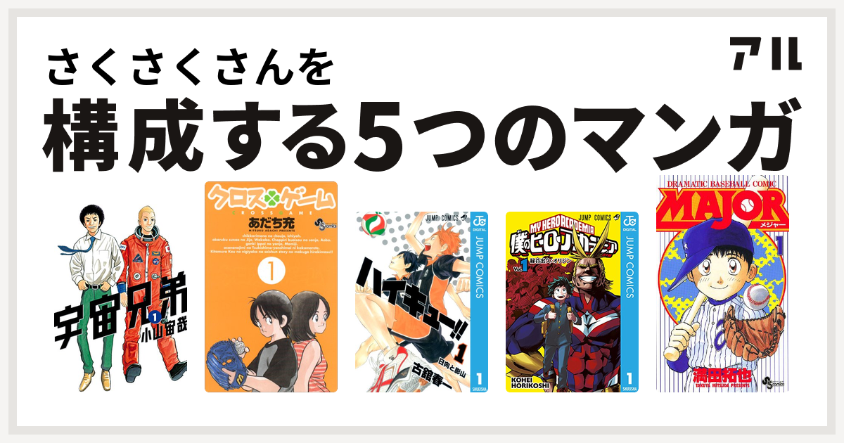 さくさくさんを構成するマンガは宇宙兄弟 クロスゲーム ハイキュー 僕のヒーローアカデミア Major 私を構成する5つのマンガ アル