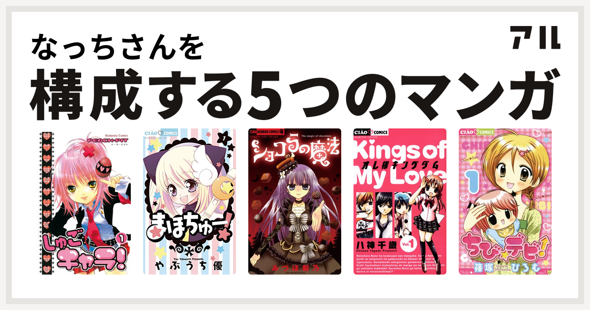 アロマショコラさま専用 ラパンショコラ純正アルミ （スズキ アルトラパンショコラ G