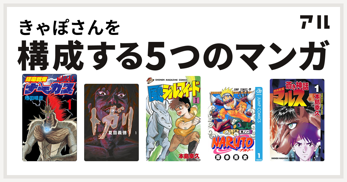 きゃぽさんを構成するマンガは輝竜戦鬼ナーガス トガリ 風のシルフィード Naruto ナルト 蒼き神話マルス 私を構成する5つのマンガ アル