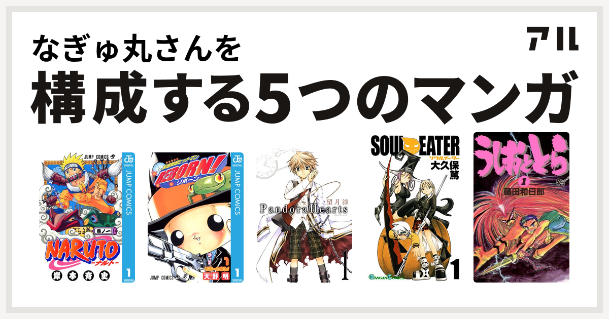 なぎゅ丸さんを構成するマンガはnaruto ナルト 家庭教師ヒットマンreborn Pandorahearts ソウルイーター うしおととら 私を構成する5つのマンガ アル