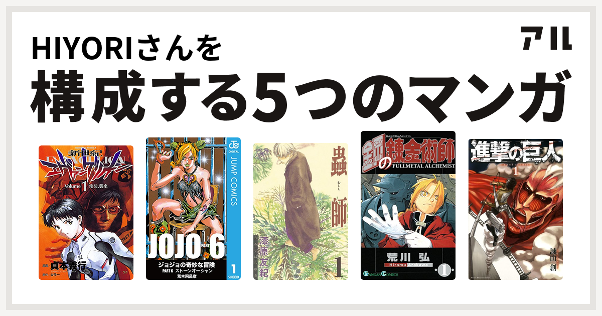ナンバー プレート ネジカバー 新世紀エヴァンゲリオン鋼鉄の